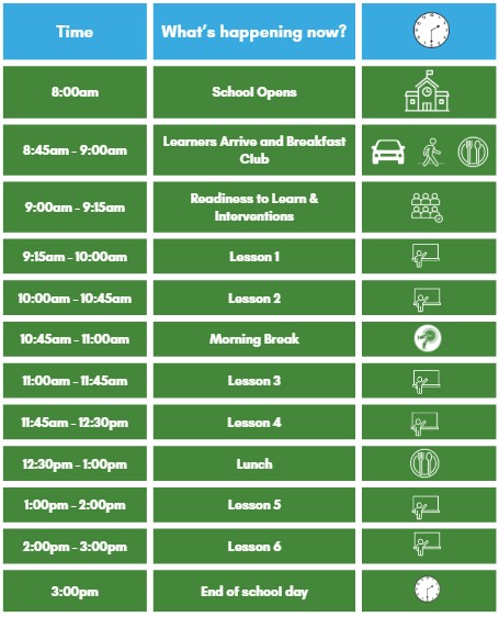 Brook School Visual TImetable
